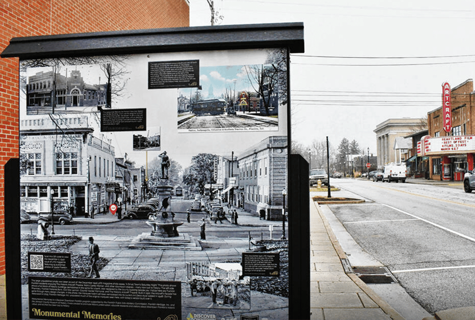 Discover Downtown Franklin Indiana